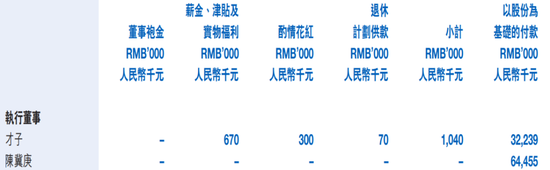 九方智投控股“教人炒股”，自己理财半年亏损近亿  第16张