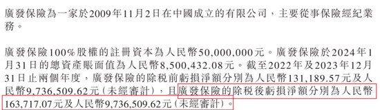 九方智投控股“教人炒股”，自己理财半年亏损近亿  第22张