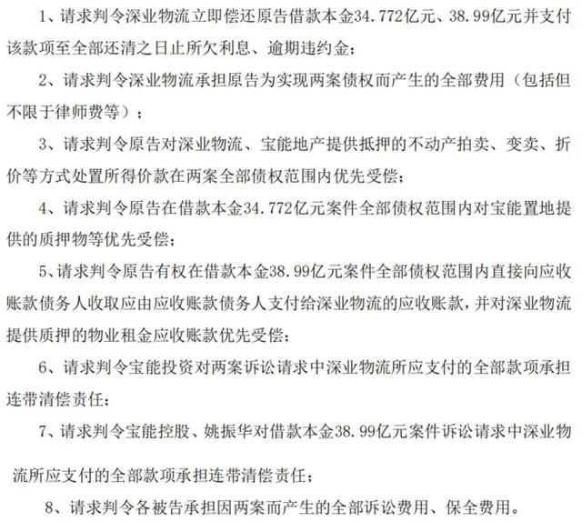 上海银行披露与宝能系两件金融借款合同纠纷：合计尚欠本金近74亿元  第2张