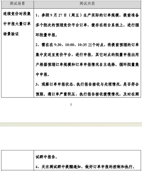 周日，上交所全网测试！划重点：集中申报大量订单时，验证竞价处理平稳运行  第2张