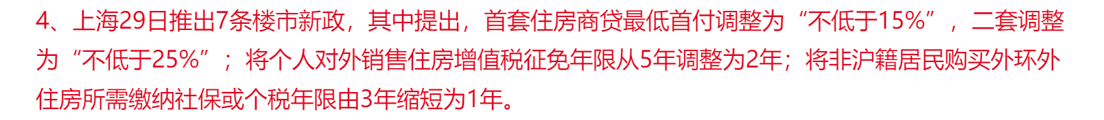 周末利好刺激港股房地产股 富力地产飙涨20%  第4张