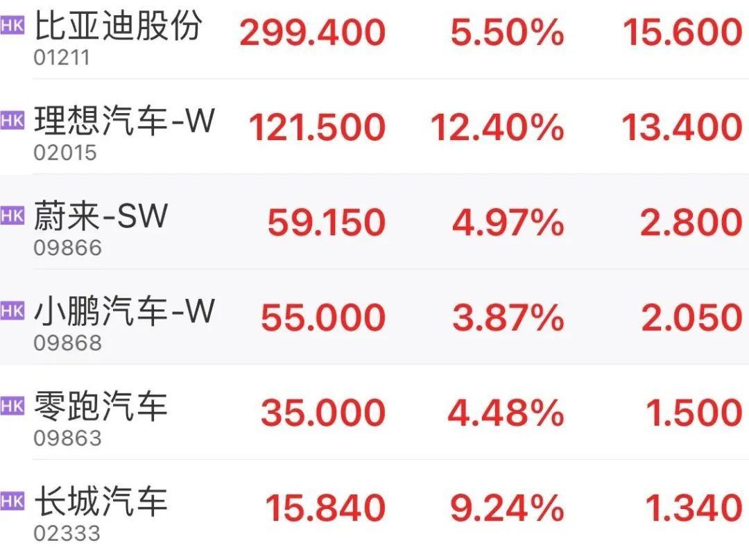 40余款新车密集上市，史上最挤“金九”放榜！比亚迪强势领跑  第1张