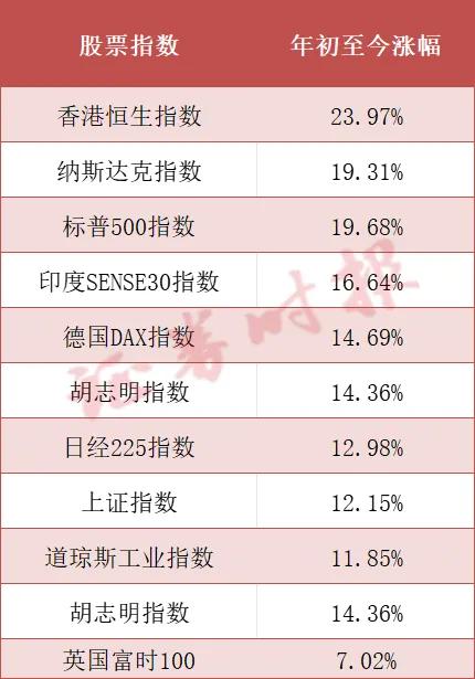 换班、加班、不放假了！一大批人涌入，券商：“开不完，根本开不完！”  第5张