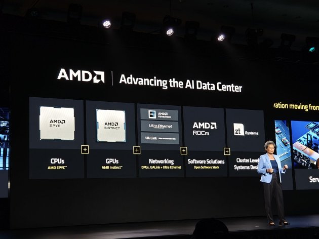 AMD举办Advancing AI 2024大会：企业级CPU、GPU大更新 加速AI布局  第2张