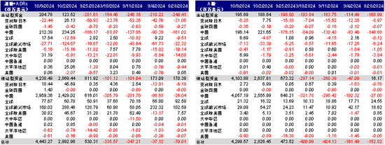 中金：港股市场期待什么样的政策？  第9张