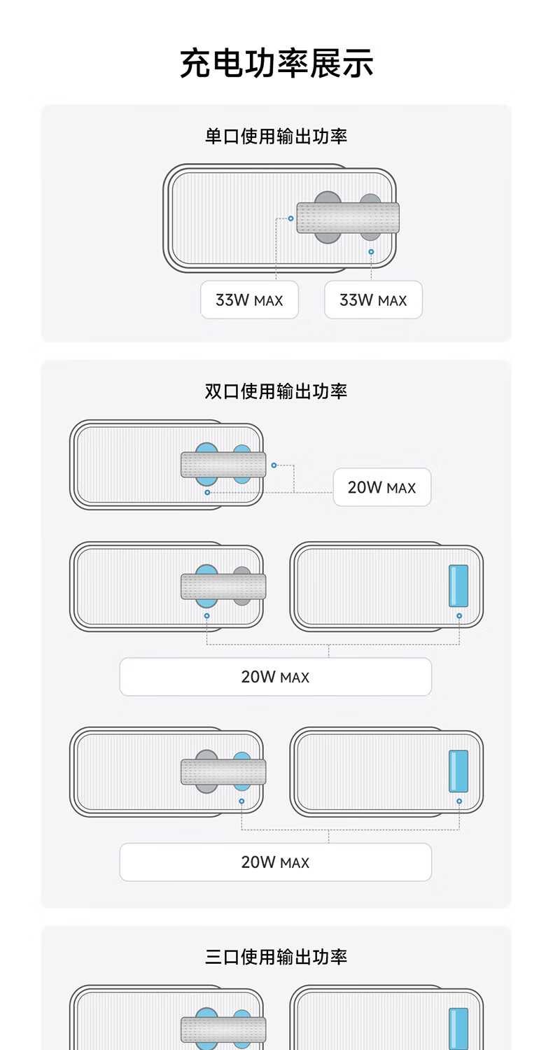 酷态科电能块 CP133L 充电宝预售：10000mAh、最高 33W、自带编织线，到手价 99 元