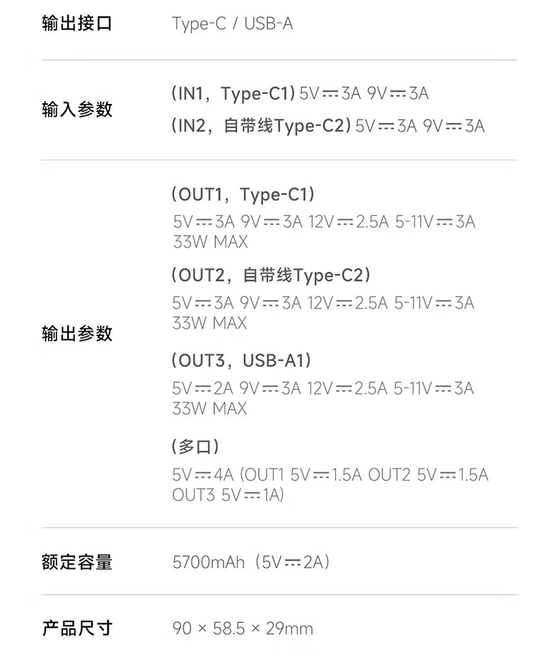 酷态科电能块 CP133L 充电宝预售：10000mAh、最高 33W、自带编织线，到手价 99 元