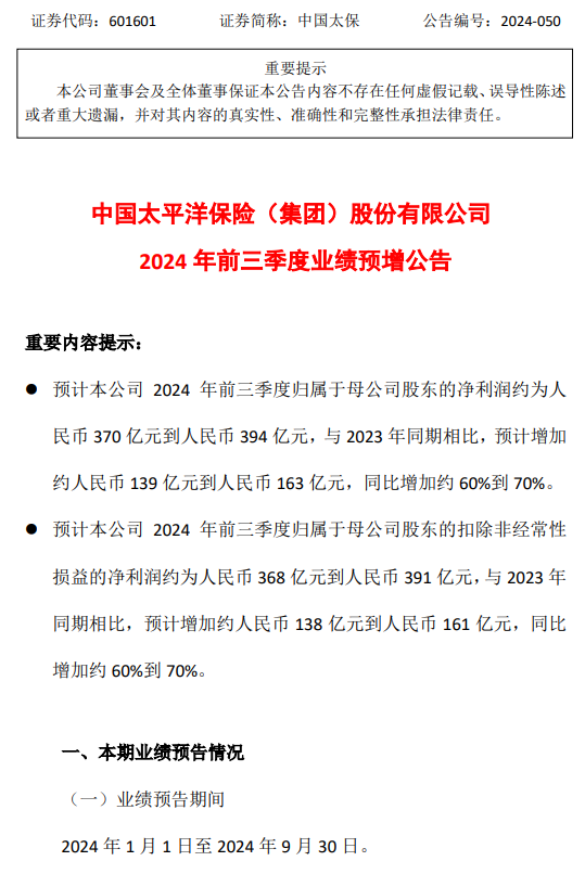 中国太保：前三季度净利润预增约60%至70%  第1张