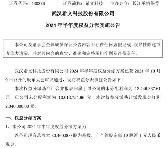 希文科技2024年半年度权益分派每10股派现1元 共计派发现金红利204.6万