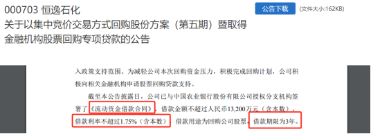 银行拼了 回购增持贷款首现“零利差”