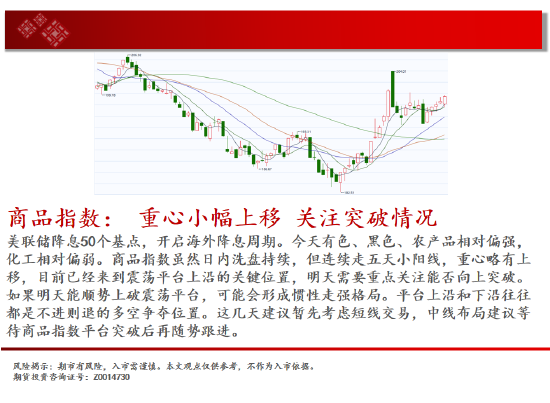 中天期货:原油再度反弹 白银大涨后停顿  第2张