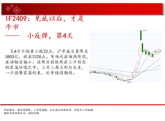 中天期货:原油再度反弹 白银大涨后停顿  第3张