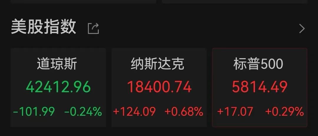 突传利好！特斯拉盘中大涨超17%  第1张