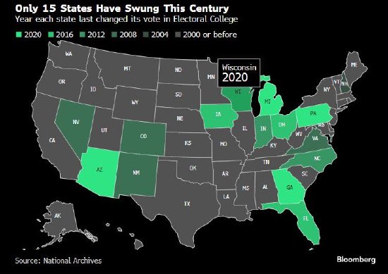 得宾州者得天下？七个摇摆州将是美国大选终极决战场