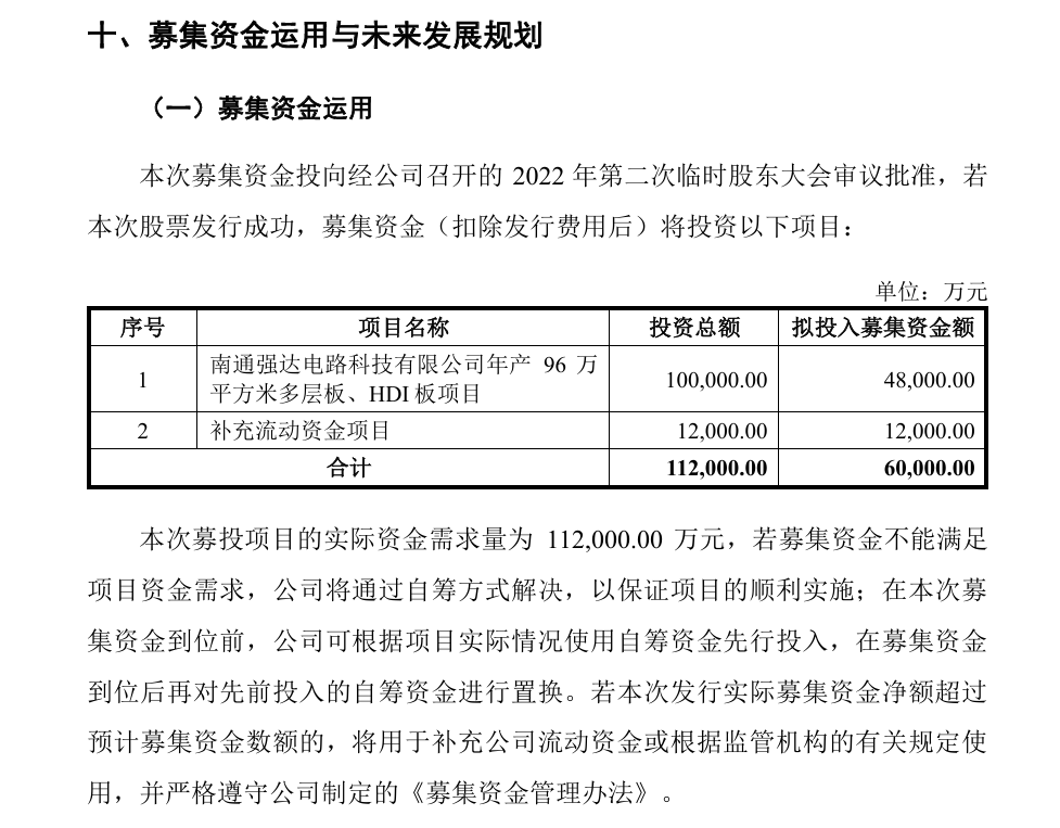 IPO企业需要做盈利预测么？1年、2年还是3年？三大交易有什么要求？三家IPO企业被要求出具2024年盈利预测报告！  第8张