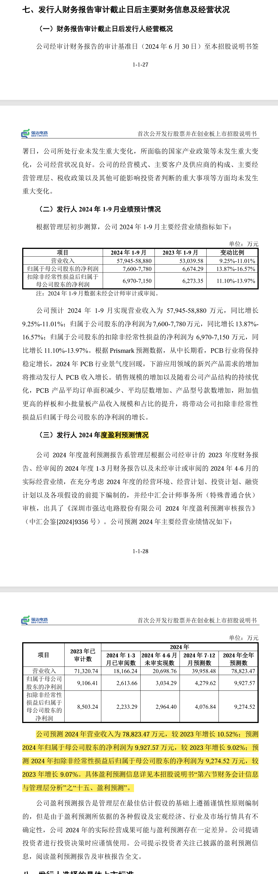 IPO企业需要做盈利预测么？1年、2年还是3年？三大交易有什么要求？三家IPO企业被要求出具2024年盈利预测报告！  第10张