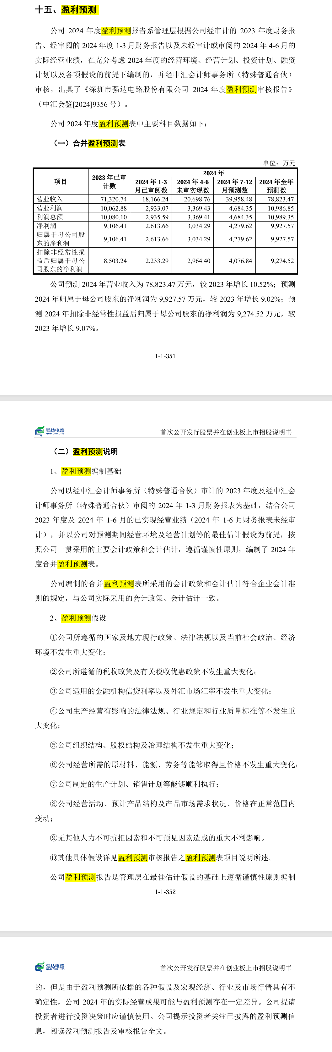 IPO企业需要做盈利预测么？1年、2年还是3年？三大交易有什么要求？三家IPO企业被要求出具2024年盈利预测报告！  第12张