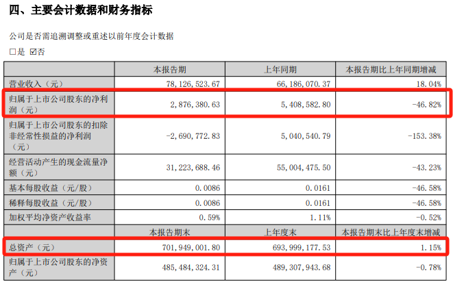 明日停牌！又一“蛇吞象”，重磅重组来了！  第5张