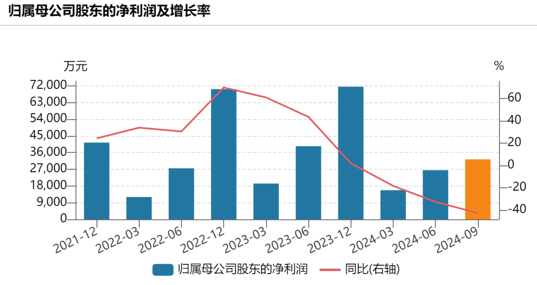 旭升集团停牌筹划公司股份转让，或导致控制权变更  第3张