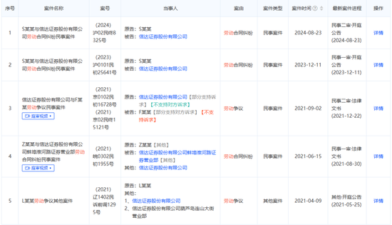 信达证券又一例“违法失信”，不适当人选“戴罪立功”？  第4张