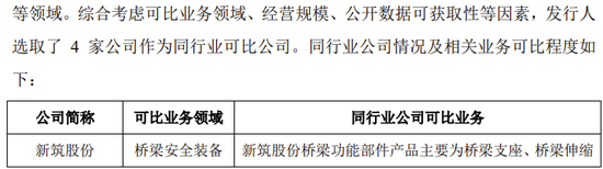 创业板IPO！成长性欠佳，实控人既为大客户又是第一大供应商  第10张