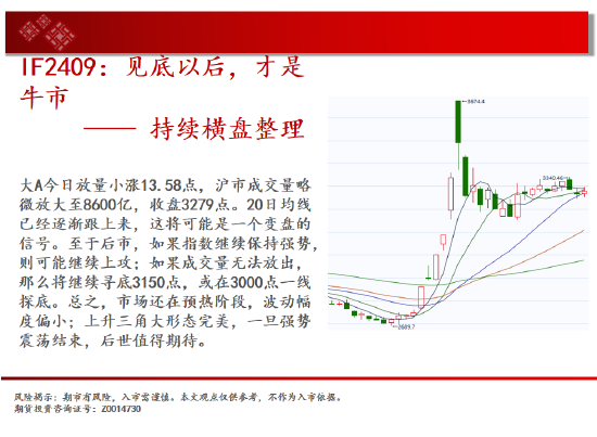 中天期货:生猪底部大震荡 尿素震荡拉锯走势  第3张