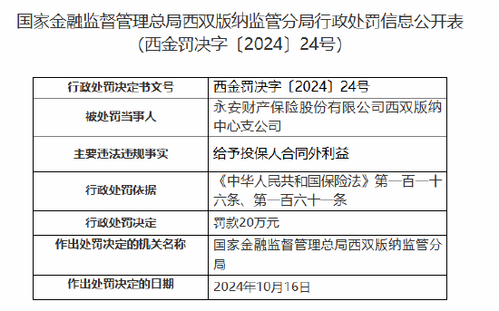 永安财险西双版纳中心支公司被罚20万元：给予投保人合同外利益  第1张