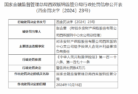 永安财险西双版纳中心支公司被罚20万元：给予投保人合同外利益  第2张