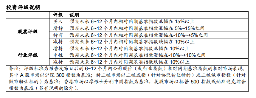 【中泰传媒】吉比特（603444.SH）2024Q3季报点评：Q3承压，但底部已现  第3张