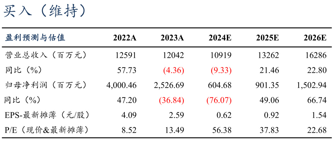 【东吴电新】恩捷股份2024年三季报点评：Q3出货增速亮眼，业绩符合预期  第1张