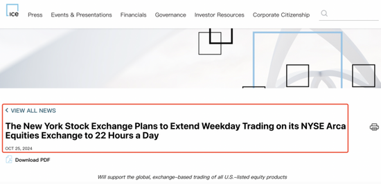 又一国宣布！延长股市交易时间！就在下周  第4张