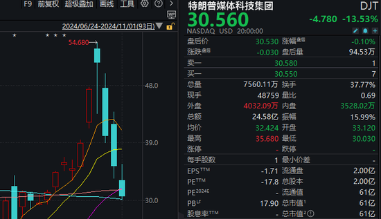 大事件扎堆，A股迎来极其关键一周！  第7张