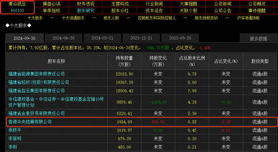 稀土概念股或成为A股热点方向：挖掘翻倍股  第9张