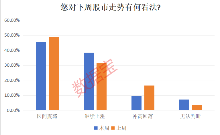 科技龙头上榜！11月金股有哪些？“宁王”笑了  第3张