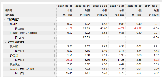 国联安基金新掌门到岗！新任唐华为总经理 曾任范达集团大中华区首席执行官  第4张