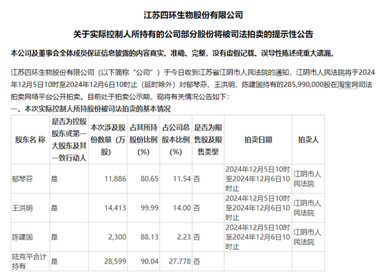 四环生物实控人陆克平犯内幕交易罪，被判处有期徒刑三年缓刑四年、没收违法所得2.32亿元  第2张