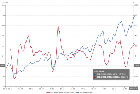 ETF日报：游戏和影视行业在政策支持和市场前景看好的背景下，提供了丰富的投资机会，关注游戏ETF、影视ETF  第1张